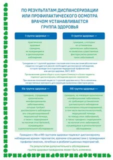 Организация профилактических медицинских осмотров и диспансеризации населения
