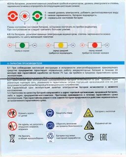 Покажи индикацию