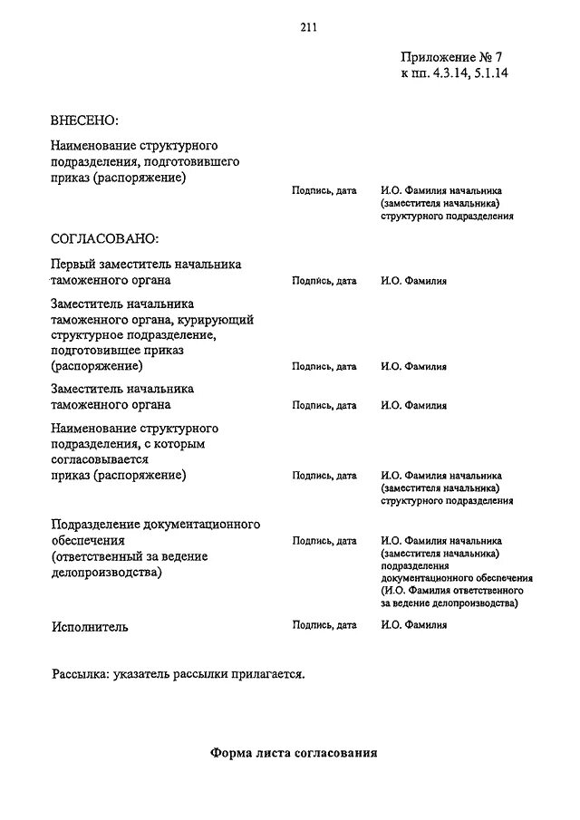 Приказ 1331. Указатель рассылки приказа. Типовая инструкция по делопроизводству в таможенных органах. Указатель рассылки приказа ФТС. Лист согласования приказа ФТС России.