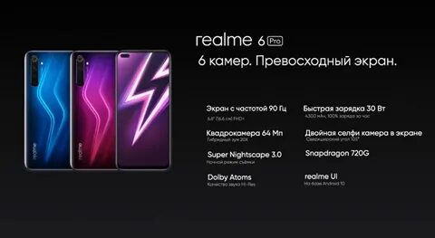 Realme air 6 обзор