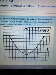Функция задается y x z w