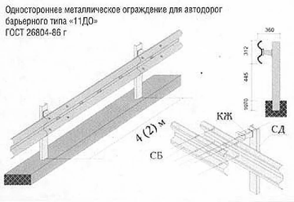 Ширина отбойника. Дорожное ограждение барьерного типа 11до чертежи. Барьерное ограждение 11до чертеж. Ту 5216-002-16943318-2013 барьерные ограждения. Барьерное ограждение стойка чертёж.