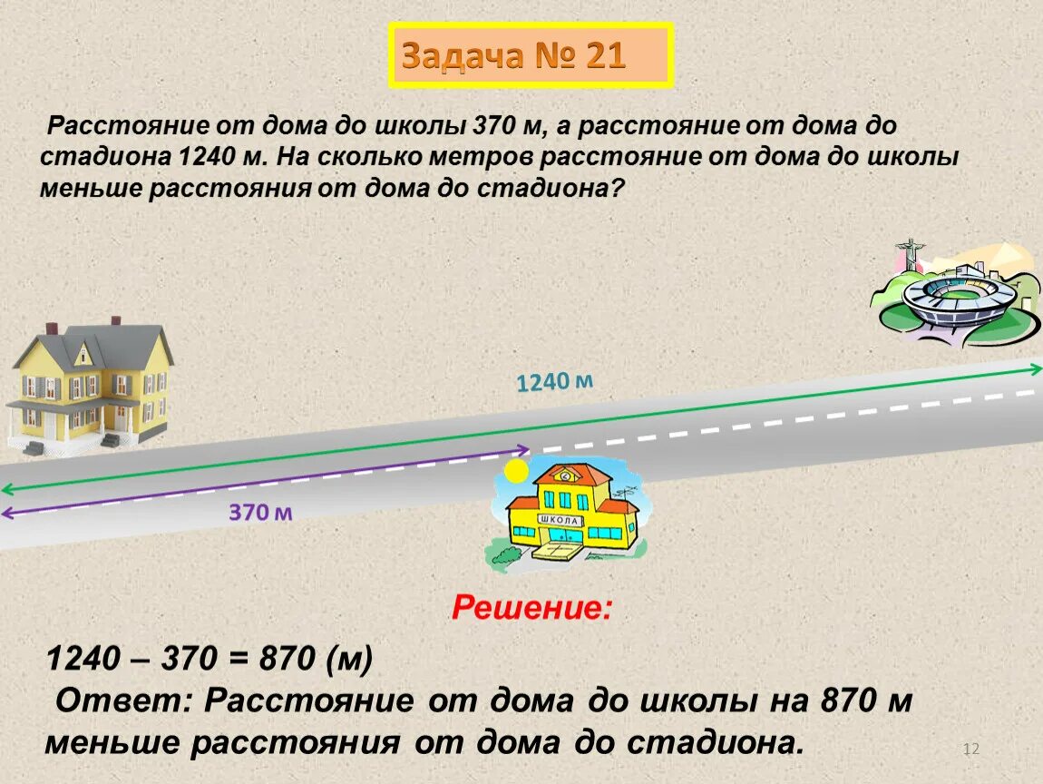 Расстояние до дома меньше 3 метров. Расстояние от дома до школы. расстояние 20 метров. задача 2.370.