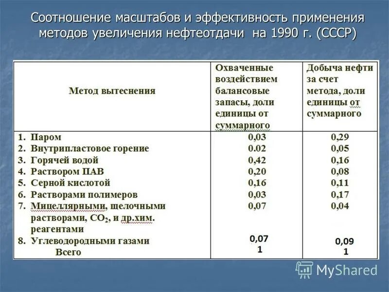 Масштаб размерности. Соотношение масштаба. Единицы картографирования. Соотношение масштаба. Что такое масштаб кратко.