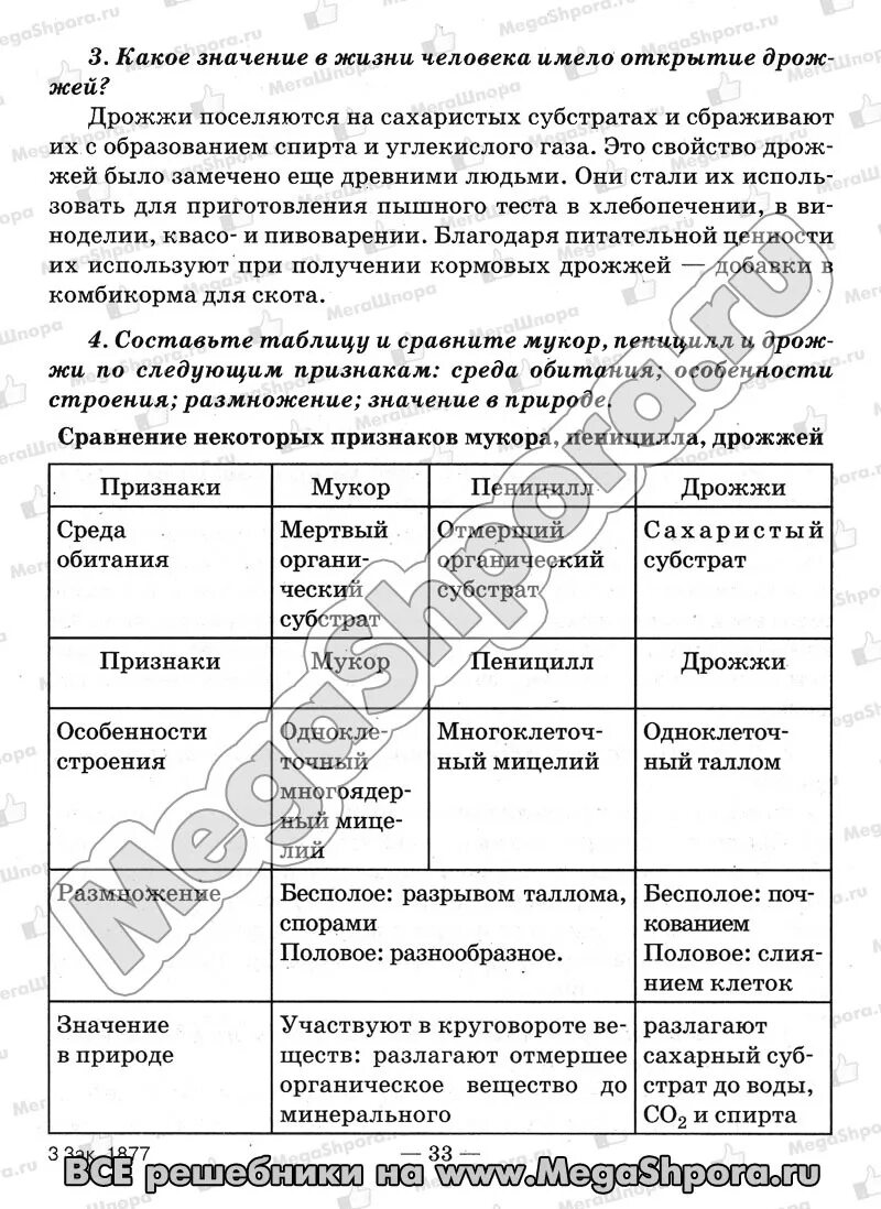 Мукор среда обитания. Сравнение мукора пеницилла и дрожжей таблица. сравнительная характеристика мукора и пеницилла дрожжей таблица. мукор и пеницилл сравнение таблица.