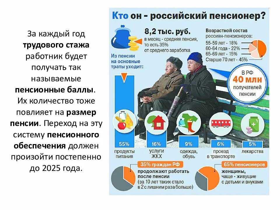 Категории пенсионеров. Социальные льготы пенсионерам. Категории пенсионеров в России. Индексация социальной пенсии в 2021.