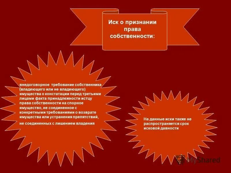Требование собственника о констатации перед третьими. Управленческие решения методы оценки эффективности. Требование собственника о констатации перед третьими. Требование собственника о констатации перед третьими. Эффективность принятия решений.