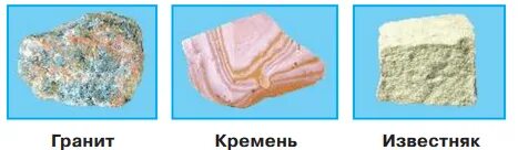 Кремень гранит известняк окружающий мир 1 класс