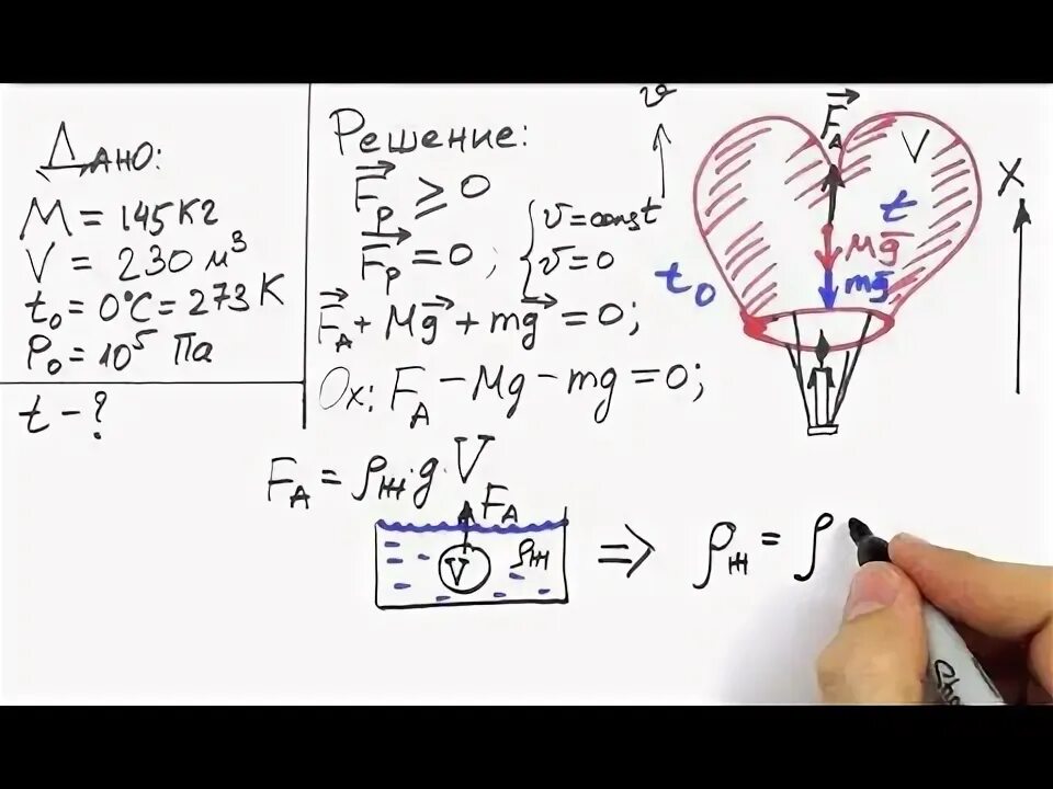 Шар задачи егэ. Задача с воздушным шаром физика ЕГЭ. Задача про воздушный шар ЕГЭ. Задача с шаром ЕГЭ по физике. Решение задач с воздушным шаром ЕГЭ физика.