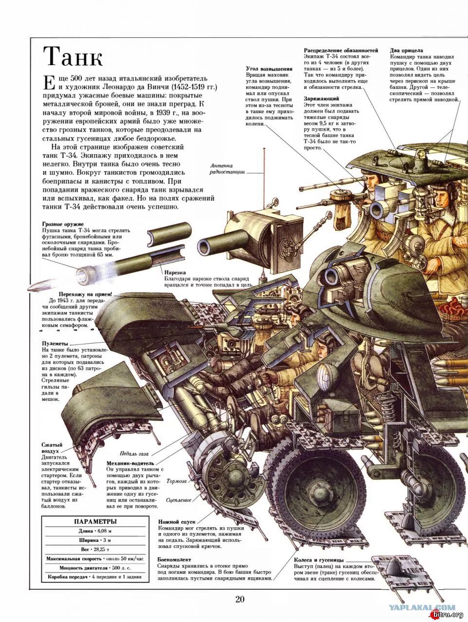 Танк т-34 расположение экипажа. Расположение экипажа в танке т-34-76. Схема танка т-34 экипаж. Т-34 внутри танка схема. Количество экипажа танка