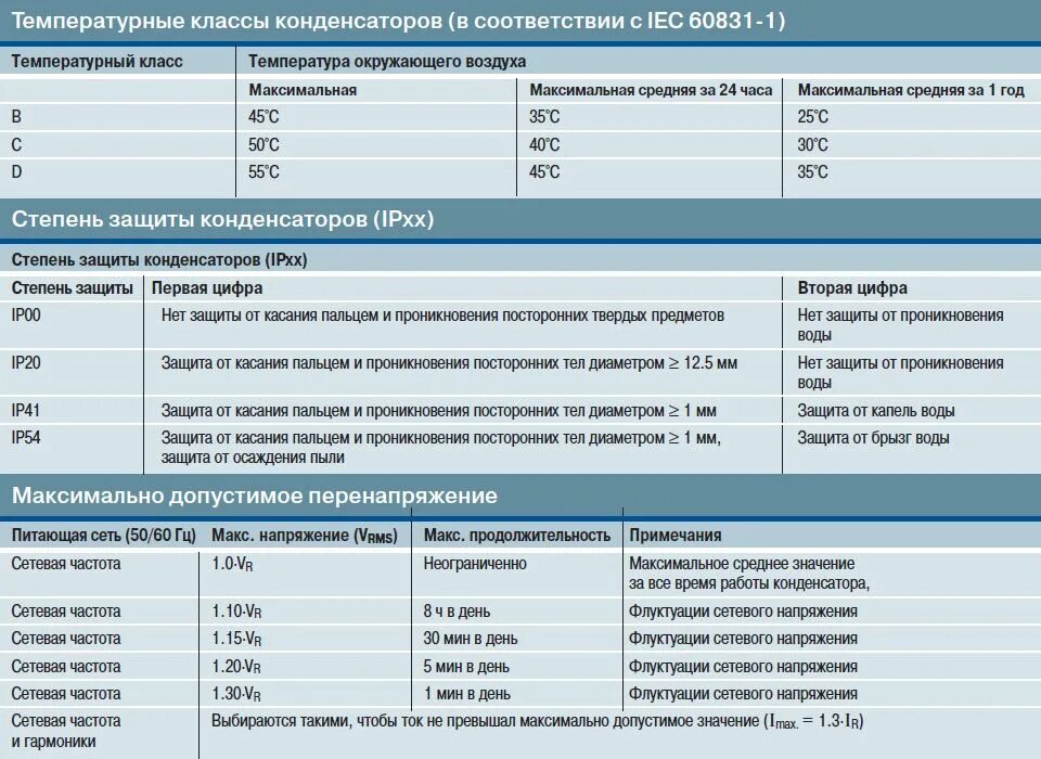 Класс т4. Температурный класс. Температурный класс т3. Температурные классы электрооборудования. Температурный класс т4.