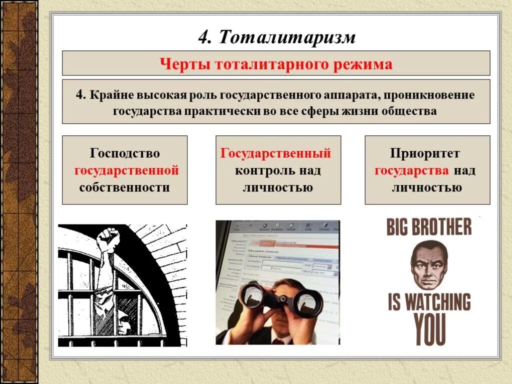 Признаком тоталитаризма является. Тоталитарный режим. Черты тоталитаризма. Черты тоталитарного режима. Характеристика тоталитаризма.