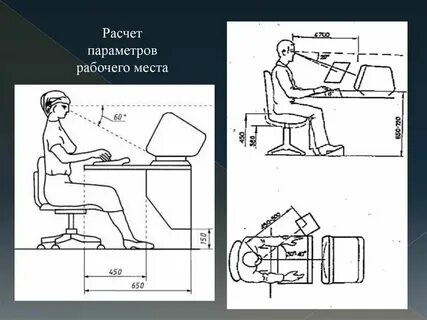 Требование к состоянию рабочего места