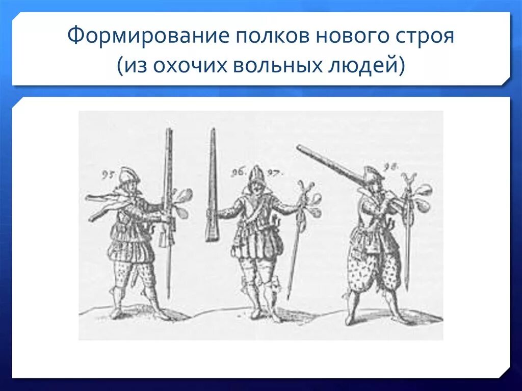 Охочие люди в 17 веке. Формирование полков иноземного строя. Полки нового строя. Создание полков нового строя. Полки нового строя 17 век.