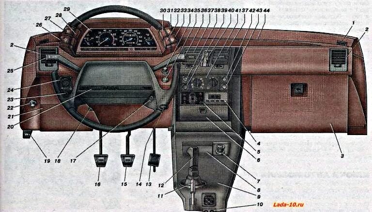 Где находиться торпеда. Кнопки на приборной панели ВАЗ 2112. ВАЗ 2110 панель управления приборами. Кнопки на панели приборов ВАЗ 2110. Панель управления ВАЗ 2111.
