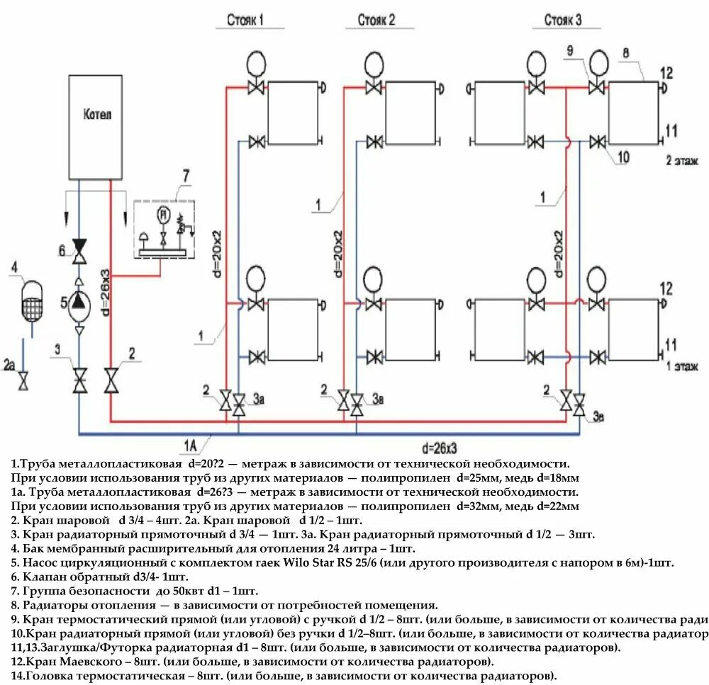 Схема монтажа отопительной системы. Двух трубные отопительные системы схема разводки. Схема трубопроводов отопления котел. Схема подключения 2х трубного отопления. Рассчитать систему отопления в доме