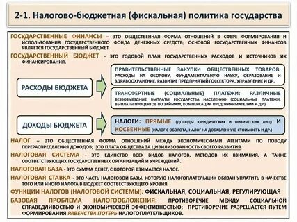 Бюджетно налоговая примеры