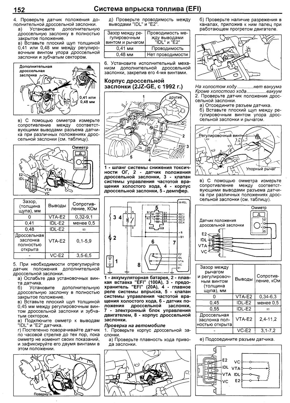 Регулировка дпдз митсубиси 4g93. Датчик дроссельной заслонки на двигателе 4jg2. Как настроить положение дроссельной заслонки. Датчик дроссельной заслонки4g63. Признаки выхода из строя дпдз ваз.
