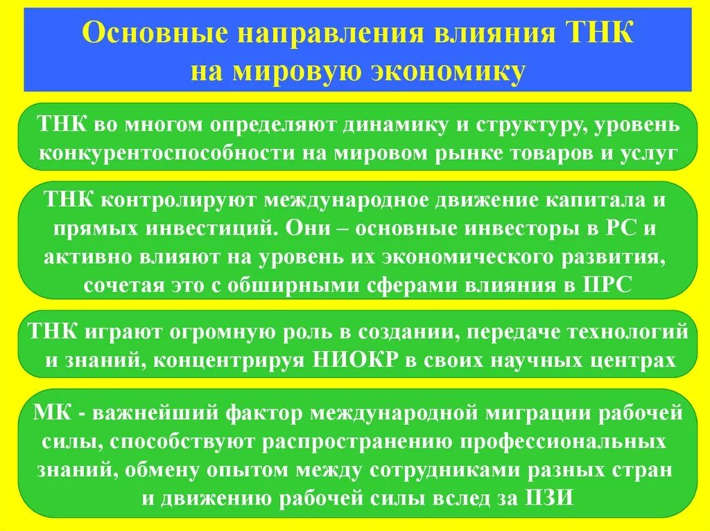 Глобальные экономические тенденции. ТНК основные направления. Воздействие ТНК на мировую экономику. Направления воздействия ТНК на мировую экономику:. Влияние транснациональных корпораций на мировую экономику.