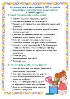 Что нужно детям 4 5 лет