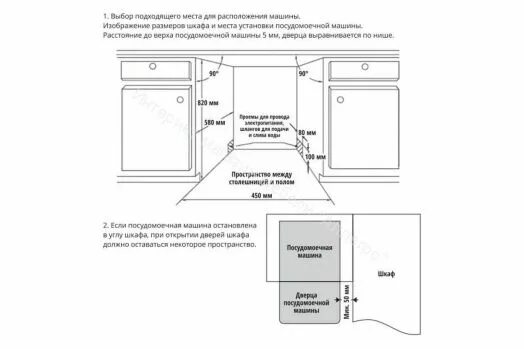 Посудомоечная машина cdw 42 043. Встраиваемая посудомоечная машина Leran BDW 45-104. Леран 45-108. Схема встраивания посудомоечной BDW 45-106 инструкция. Посудомоечная машина Leran схема.