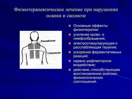 Сколиоз методика