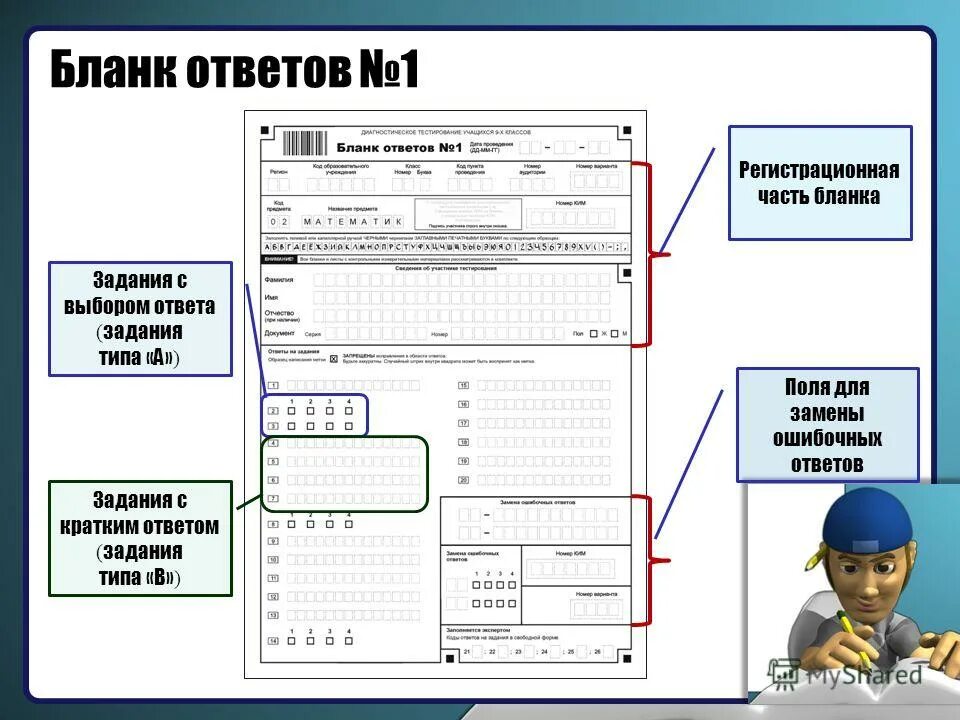 Бланк. Бланк ответов. Бланк ответов 1. Заполнение бланков ответов 1.