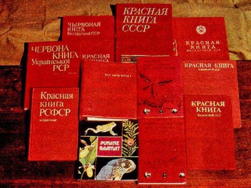 Красная книга. Международная красная книга. Первая Международная красная книга. Красная книга обложка.