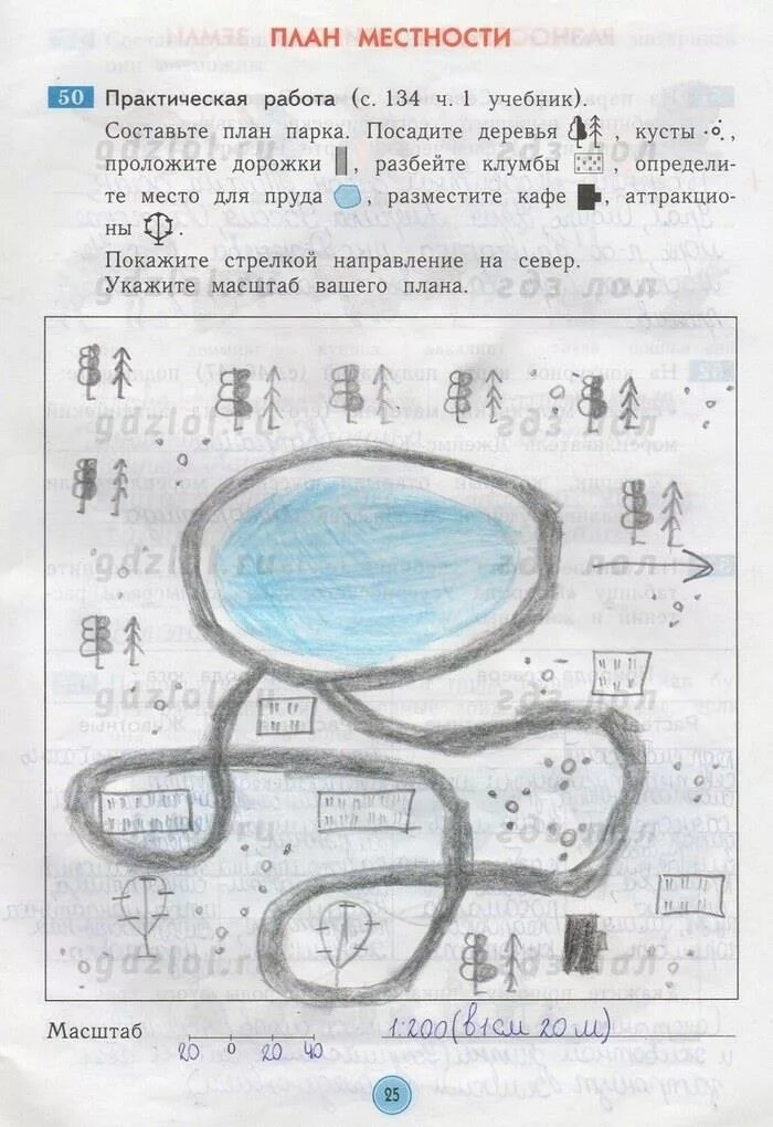 О чем расскажет план окружающий мир 3. Как составить план местности. О чем расскажет план окружающий мир 3. О чем расскажет план окружающий мир 3. Топографические знаки реки и озера.