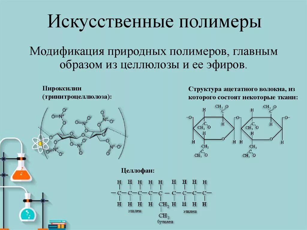 Выбрать природные полимеры. Синтетические органические полимеры. Химическая формула полимера. Свойства искусственных полимеров. Синтетический органический полимер примеры.