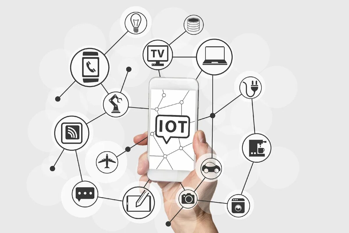 Интернет простых вещей. Интернет вещей. интернет вещей iot. технологии интернета вещей. устройства интернета вещей.