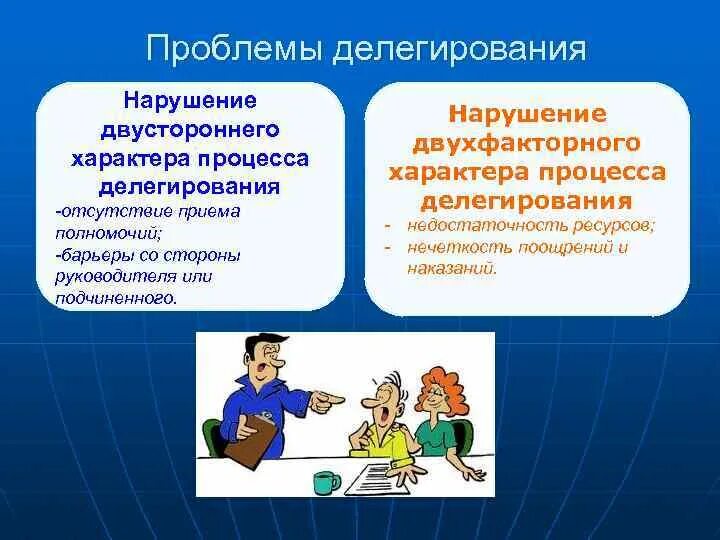 Проблемы делегирования полномочий. Проблемы делегирования. процесс делегирования. трудности делегирования.