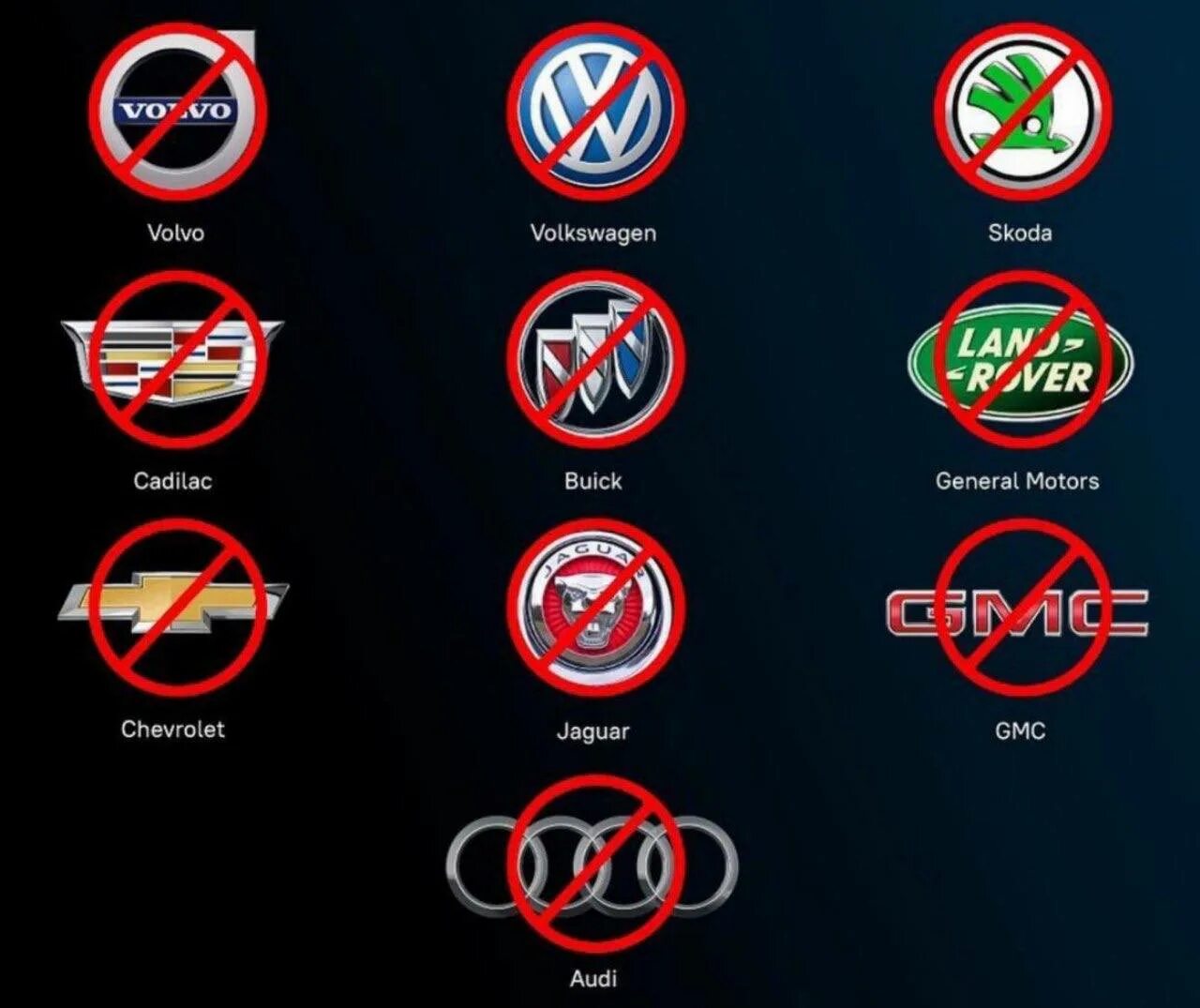 Список компаний санкции