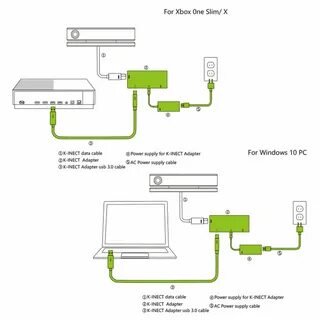 Инструкция xbox s