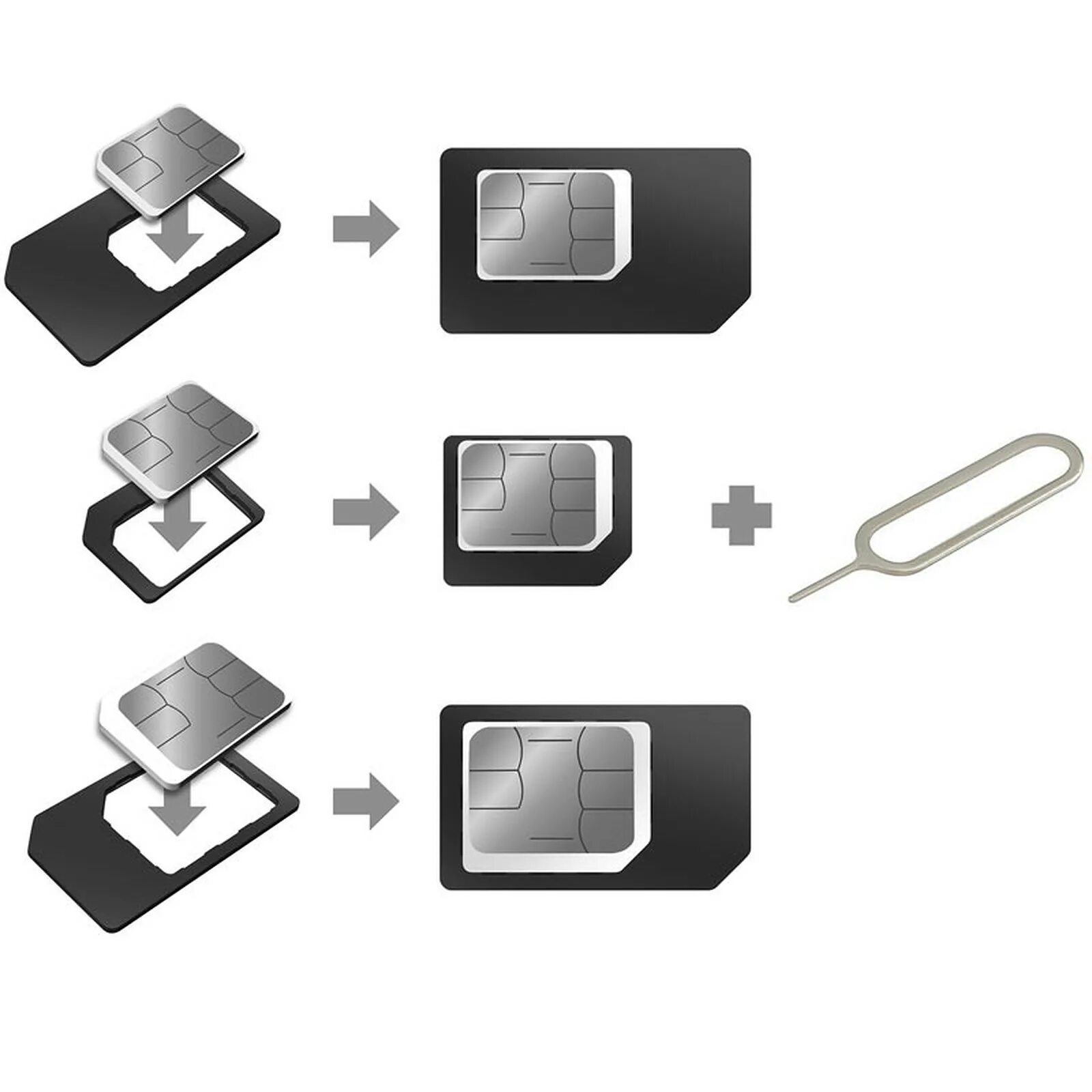 Интерфейс sim карты. Micro-sim (15x12x0.76 мм) система. микро-sim sim7050-6-0-00-a. адаптер/коннектор для sim-карт alfa network wpk-microsim. sim card 89995011001071510127.