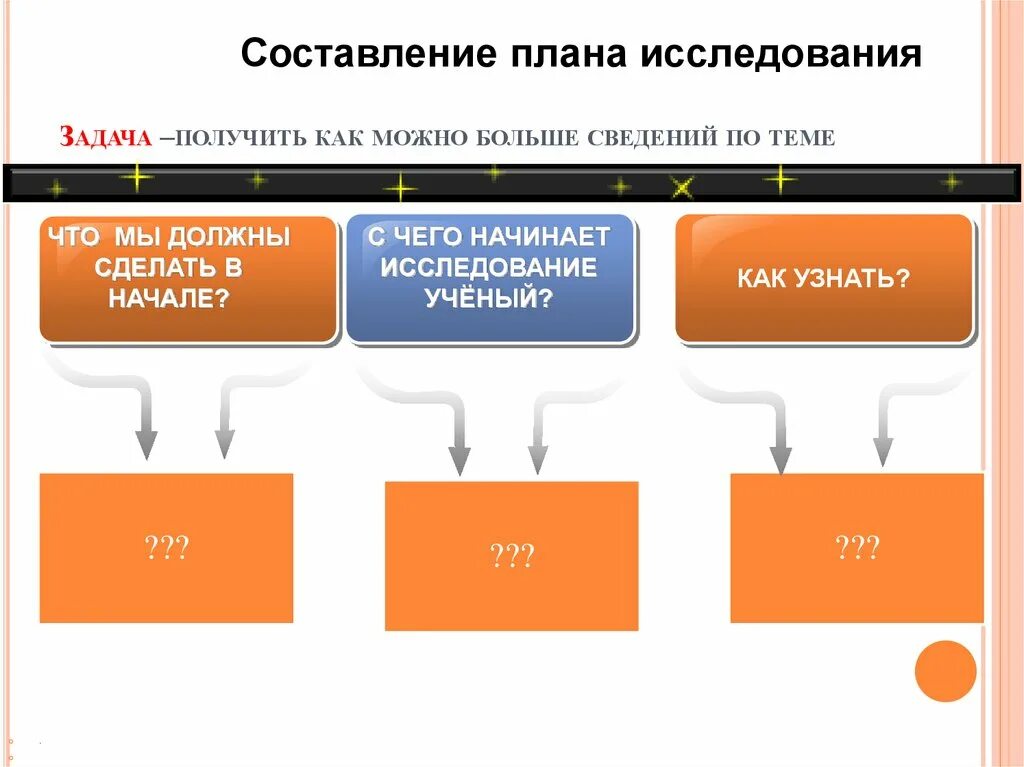 Как можно получить 11