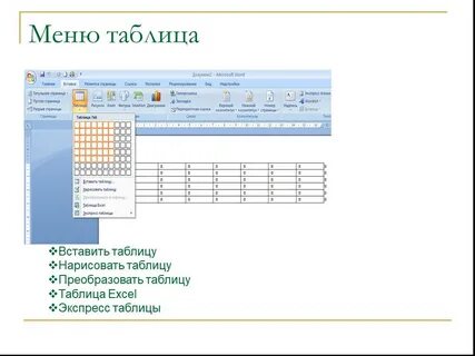 Работа с таблицами в word
