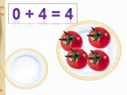 Сложение с числом 0