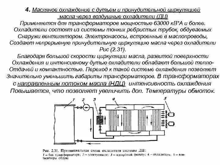 Принудительная циркуляция воздуха и масла