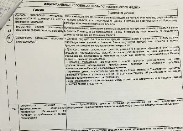 Индивидуальные условия текст. Кредитный договор потребительского кредитования. Образец потребительского кредитного договора сбербанка. Индивидуальные условия кредитного договора сбербанк. Образец кредитного договора сбербанк потребительский кредит.