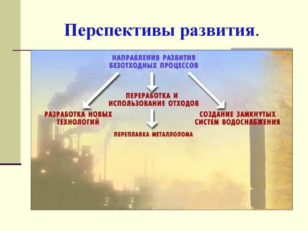 Проблемы и перспективы развития уральского. Металлургия способ решения проблемы. Перспективы черной металлургии в России. Перспективы отрасли черная и цветная металлургии. Проблемы и перспективы черной металлургии в России.