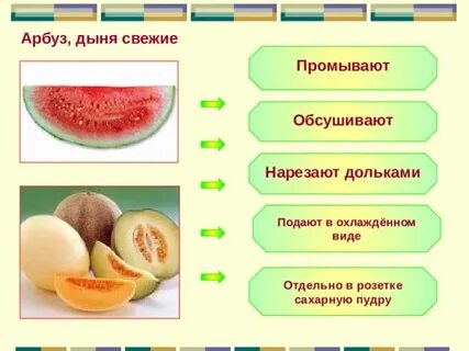 Тест дыня арбуз помидор
