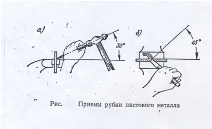Приемы рубки