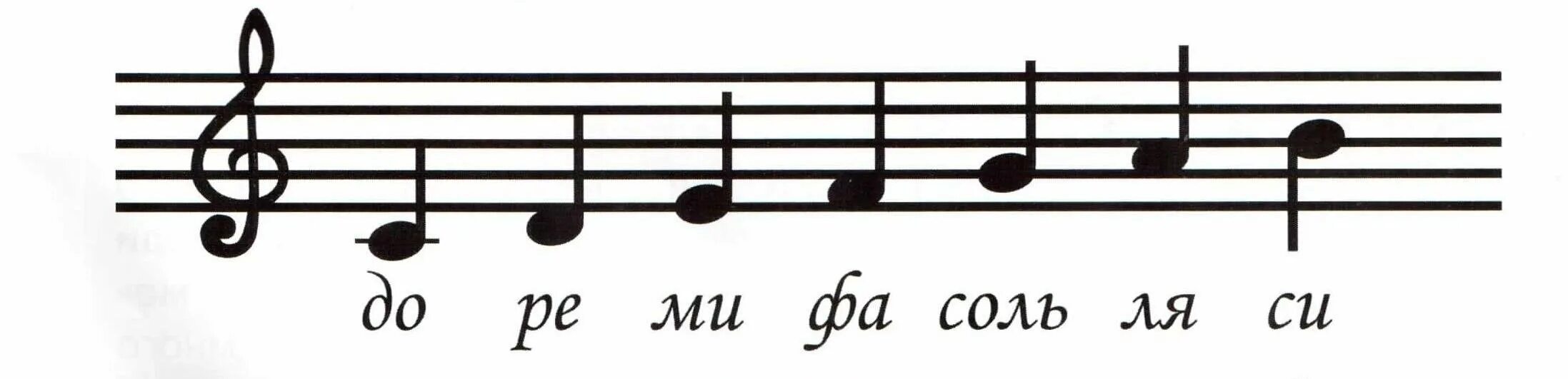 Ноты до Ре на нотном стане. Ноты от до до си на нотном стане. Ноты до Ре ми на нотном стане. Ноты до Ре ми фа соль ля си до на нотном стане. Ре ля ка