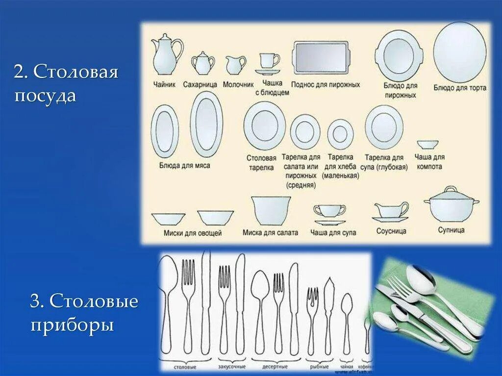 Столовые предметы посуды. Сервировка стола задание. столовые приборы для сервировки стола. необходимые предметы для сервировки стола.. посуда для завтрака сервировка стола.