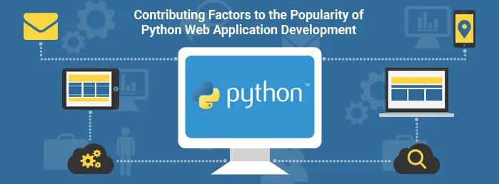 Factor python. Web development python. python web app. roadmap python django. популярность python.