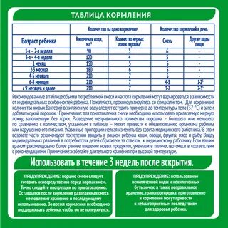 Как разводить смесь