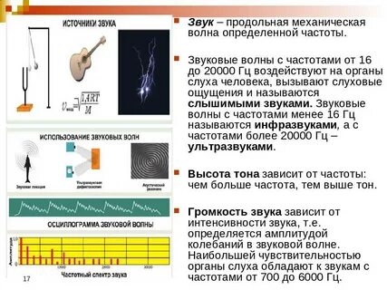 От чего зависит звук физика