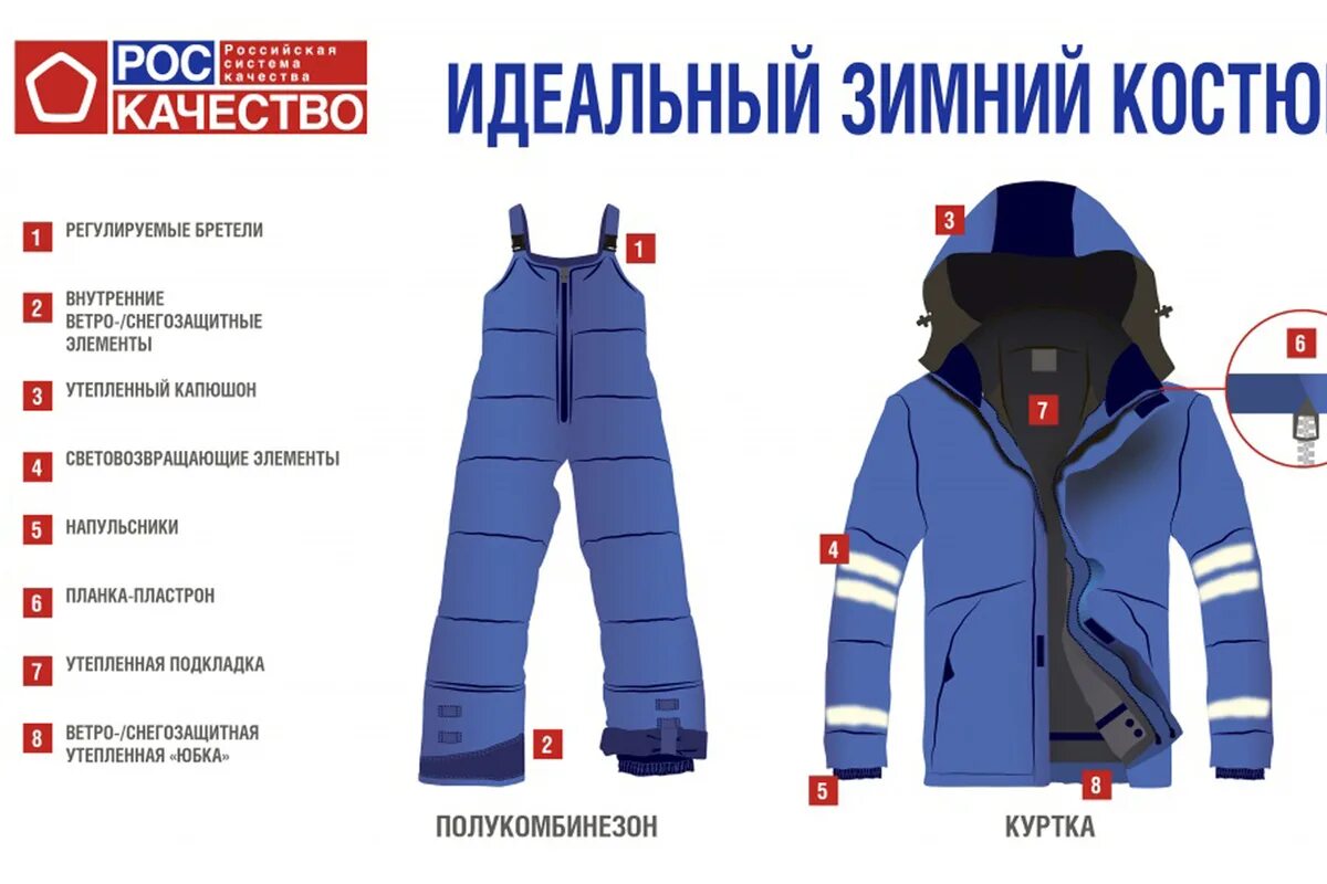 Спецодежда красный костюм. Костюм буран спецодежда. Размерная таблица на зимние костюмы для подростков. Куртка, брюки, полукомбинезон. Описание зимнего костюма.