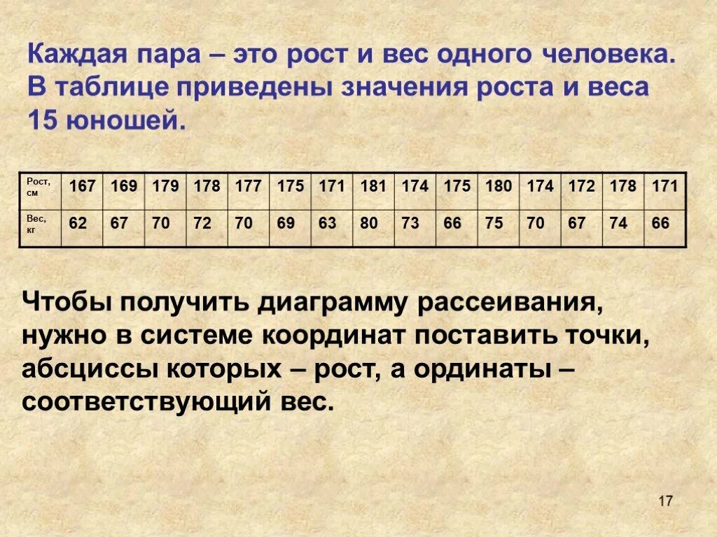 Таблица приведенных значений. Значение роста. Приведший что значит. В таблице приведены Результаты получения.